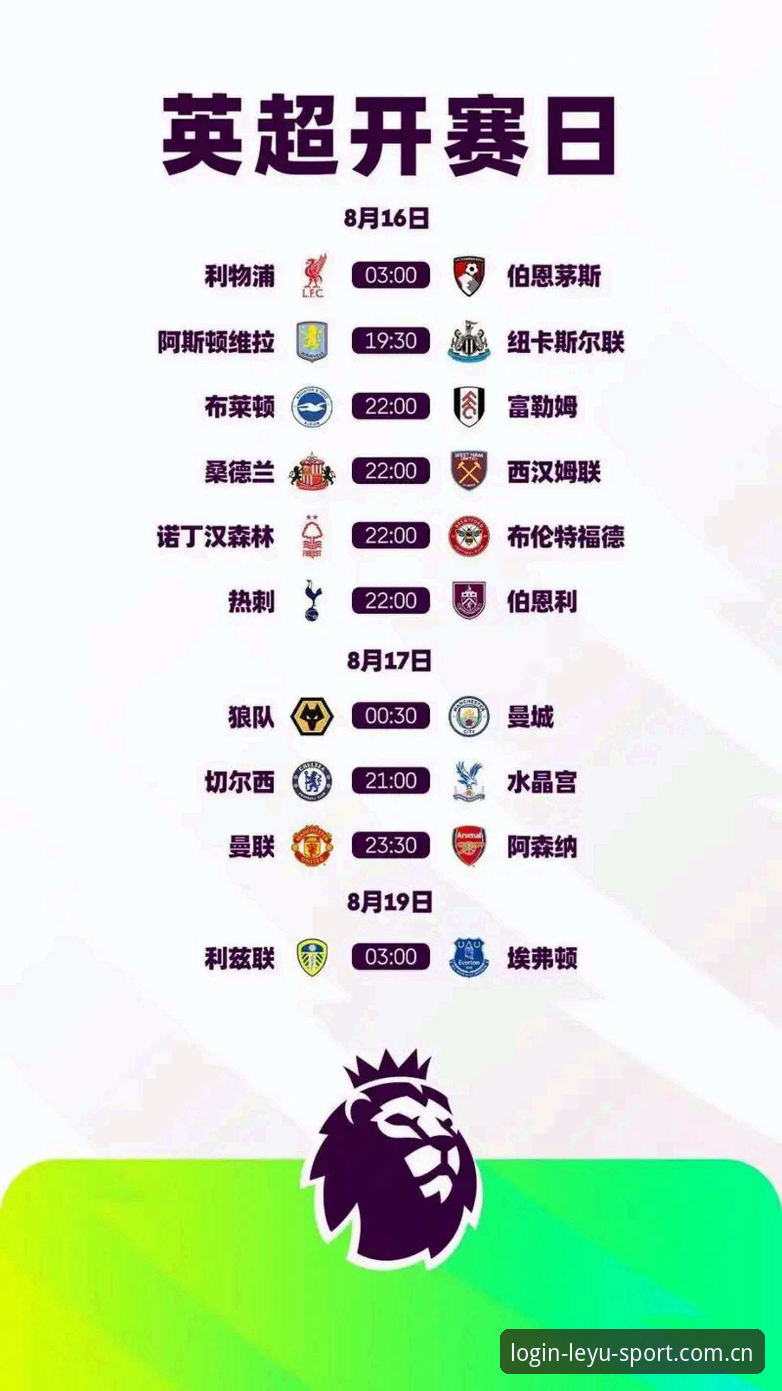 乐鱼官网登录入口网址英超赛程 赛程追踪与入口选择:乐鱼官网登录入口网址英超赛程页面的真实体验评测
